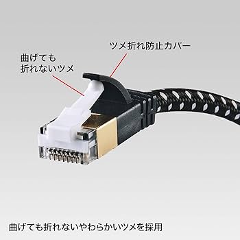 Amazon.co.jp: サンワサプライ CAT7細径メッシュLANケーブル